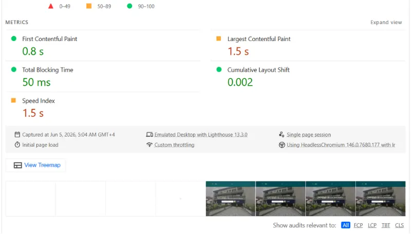 Lighthouse metrics for the same website: First Contentful Paint 0.8 s, Largest Contentful Paint 1.5 s, Total Blocking Time 50 ms, Cumulative Layout Shift 0.002, Speed Index 1.5 s